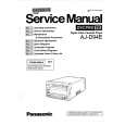 PANASONIC AJD94E Service Manual PANASONIC AJD94E Service Manual