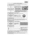 WHIRLPOOL ADG 8532/2 FD Quick Start WHIRLPOOL ADG 8532/2 FD Quick Start