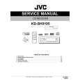 JVC KDSH9105/AU Service Manual JVC KDSH9105/AU Service Manual