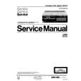PHILIPS CD151 Service Manual PHILIPS CD151 Service Manual