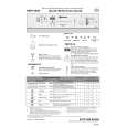 WHIRLPOOL GSFH 5988 WS Quick Start WHIRLPOOL GSFH 5988 WS Quick Start