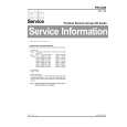 PHILIPS FWC200 Service Manual PHILIPS FWC200 Service Manual