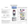 NOKIA 3230 Circuit Diagrams NOKIA 3230 Circuit Diagrams