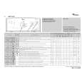 WHIRLPOOL AWT 4105 Quick Start WHIRLPOOL AWT 4105 Quick Start