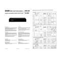 SABA TS2020 Service Manual SABA TS2020 Service Manual