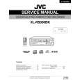 JVC XLR5000BK Service Manual JVC XLR5000BK Service Manual