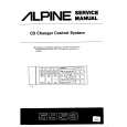 ALPINE 5953 Service Manual ALPINE 5953 Service Manual