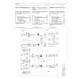 REVOX A710 Owners Manual REVOX A710 Owners Manual