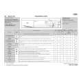 WHIRLPOOL AWO/R 4205 Quick Start WHIRLPOOL AWO/R 4205 Quick Start