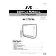 JVC AV27GFH/Z Service Manual JVC AV27GFH/Z Service Manual
