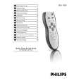 PHILIPS SRU1020/10 Owners Manual PHILIPS SRU1020/10 Owners Manual