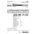 PHILIPS DVD634 Service Manual PHILIPS DVD634 Service Manual