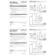 KENWOOD KTCWB100 Owners Manual KENWOOD KTCWB100 Owners Manual