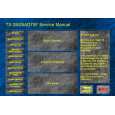 PANASONIC TX25AD70F Service Manual PANASONIC TX25AD70F Service Manual