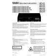 SABA CD1015 Service Manual SABA CD1015 Service Manual