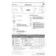 WHIRLPOOL ADP 7514 WH Quick Start WHIRLPOOL ADP 7514 WH Quick Start