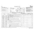 WHIRLPOOL AWE 5550 Quick Start WHIRLPOOL AWE 5550 Quick Start