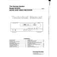 HARMAN KARDON HK3250 Service Manual HARMAN KARDON HK3250 Service Manual