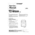 PIONEER TZMS09 XC Service Manual PIONEER TZMS09 XC Service Manual