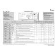 WHIRLPOOL AWE 7100 Quick Start WHIRLPOOL AWE 7100 Quick Start