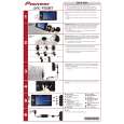 PIONEER AVIC-F500BT/XCN/AU Quick Start PIONEER AVIC-F500BT/XCN/AU Quick Start