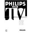 PHILIPS 15AA3537 Owners Manual PHILIPS 15AA3537 Owners Manual