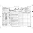 WHIRLPOOL WAE 7749 BK Quick Start WHIRLPOOL WAE 7749 BK Quick Start