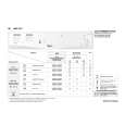 WHIRLPOOL AWZ 3281 Quick Start WHIRLPOOL AWZ 3281 Quick Start