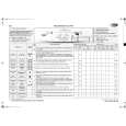 WHIRLPOOL AWO/D 7127 WP Quick Start WHIRLPOOL AWO/D 7127 WP Quick Start
