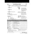 WHIRLPOOL WP 79 Quick Start WHIRLPOOL WP 79 Quick Start