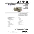 AIWA CSDMP100 Service Manual AIWA CSDMP100 Service Manual