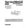 PANASONIC AG-DS850P VOLUME 1 Service Manual PANASONIC AG-DS850P VOLUME 1 Service Manual