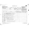 WHIRLPOOL AWO 3765 Quick Start WHIRLPOOL AWO 3765 Quick Start