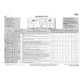 WHIRLPOOL AWE 8830 Quick Start WHIRLPOOL AWE 8830 Quick Start