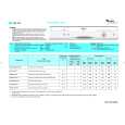 WHIRLPOOL ADP 9797/2 WHM Quick Start WHIRLPOOL ADP 9797/2 WHM Quick Start