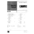PHILIPS 22RN513/19 Service Manual PHILIPS 22RN513/19 Service Manual