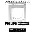 PHILIPS PR1389X Owners Manual PHILIPS PR1389X Owners Manual