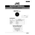 JVC CSF101 Service Manual JVC CSF101 Service Manual
