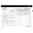 WHIRLPOOL AWM 1400 NL Quick Start WHIRLPOOL AWM 1400 NL Quick Start
