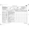 WHIRLPOOL AWO/D 8500 W Quick Start WHIRLPOOL AWO/D 8500 W Quick Start