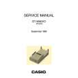 CASIO PX-653 Service Manual CASIO PX-653 Service Manual