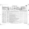 WHIRLPOOL Pure 1000 Quick Start WHIRLPOOL Pure 1000 Quick Start