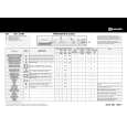 WHIRLPOOL WA 43400 Quick Start WHIRLPOOL WA 43400 Quick Start