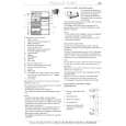 WHIRLPOOL WTE2922 A+NFW Quick Start WHIRLPOOL WTE2922 A+NFW Quick Start