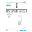 PHILIPS HR2942 Service Manual PHILIPS HR2942 Service Manual