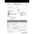 WHIRLPOOL ADP 8558 WHM Quick Start WHIRLPOOL ADP 8558 WHM Quick Start