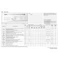 WHIRLPOOL AWV 818 Quick Start WHIRLPOOL AWV 818 Quick Start