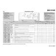 WHIRLPOOL BA 5011 TA+AB Quick Start WHIRLPOOL BA 5011 TA+AB Quick Start