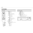 PHILIPS VR285/39 Owners Manual PHILIPS VR285/39 Owners Manual