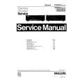 PHILIPS 70FR930 Service Manual PHILIPS 70FR930 Service Manual